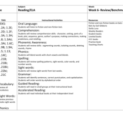 Course 3 benchmark test end of year answers