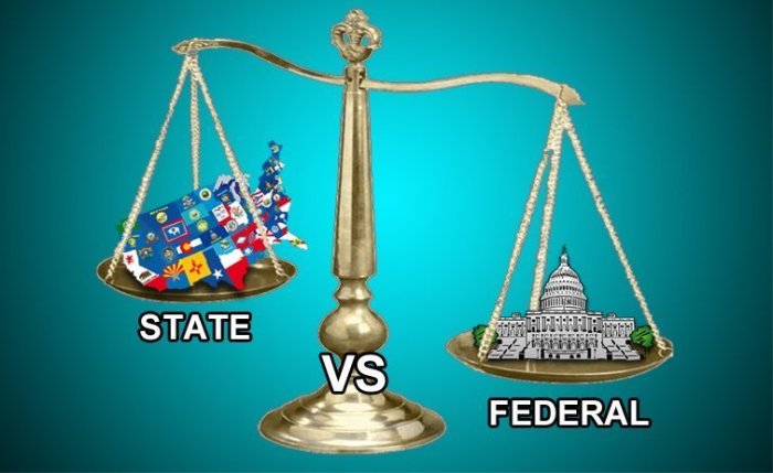 Federal and state laws that regulate the hts