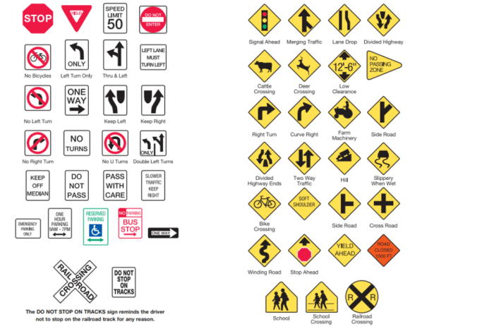 Traffic mutcd dmv permit licence roadway xwalk compliant corp rashid shahzad