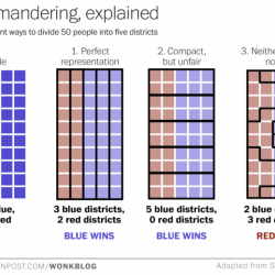 Voting district ap human geography