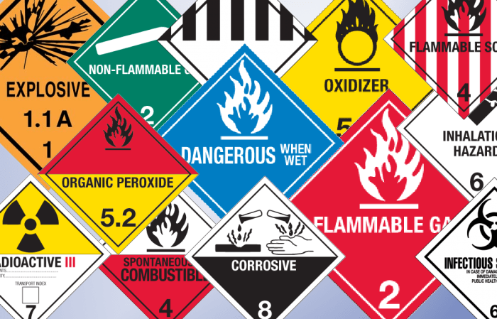 How are hazardous materials defined in this course cvs