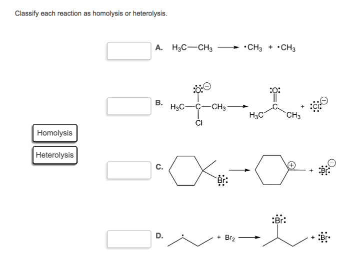 Classify each reaction as homolysis or heterolysis